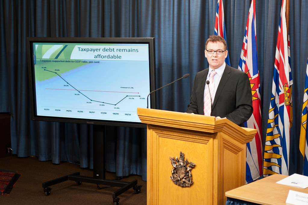 Fiscal Prudence Underpins Budget Revision