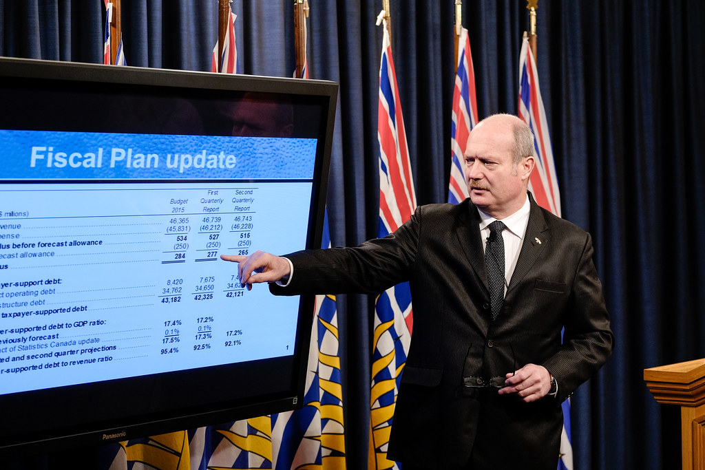 Fiscal Prudence Demands Scrutiny Nationwide